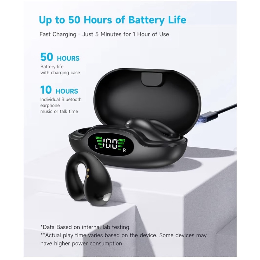 Boytond Open Ear Clip Headphones Bone Conduction Waterproof Black - Picture 6 of 6